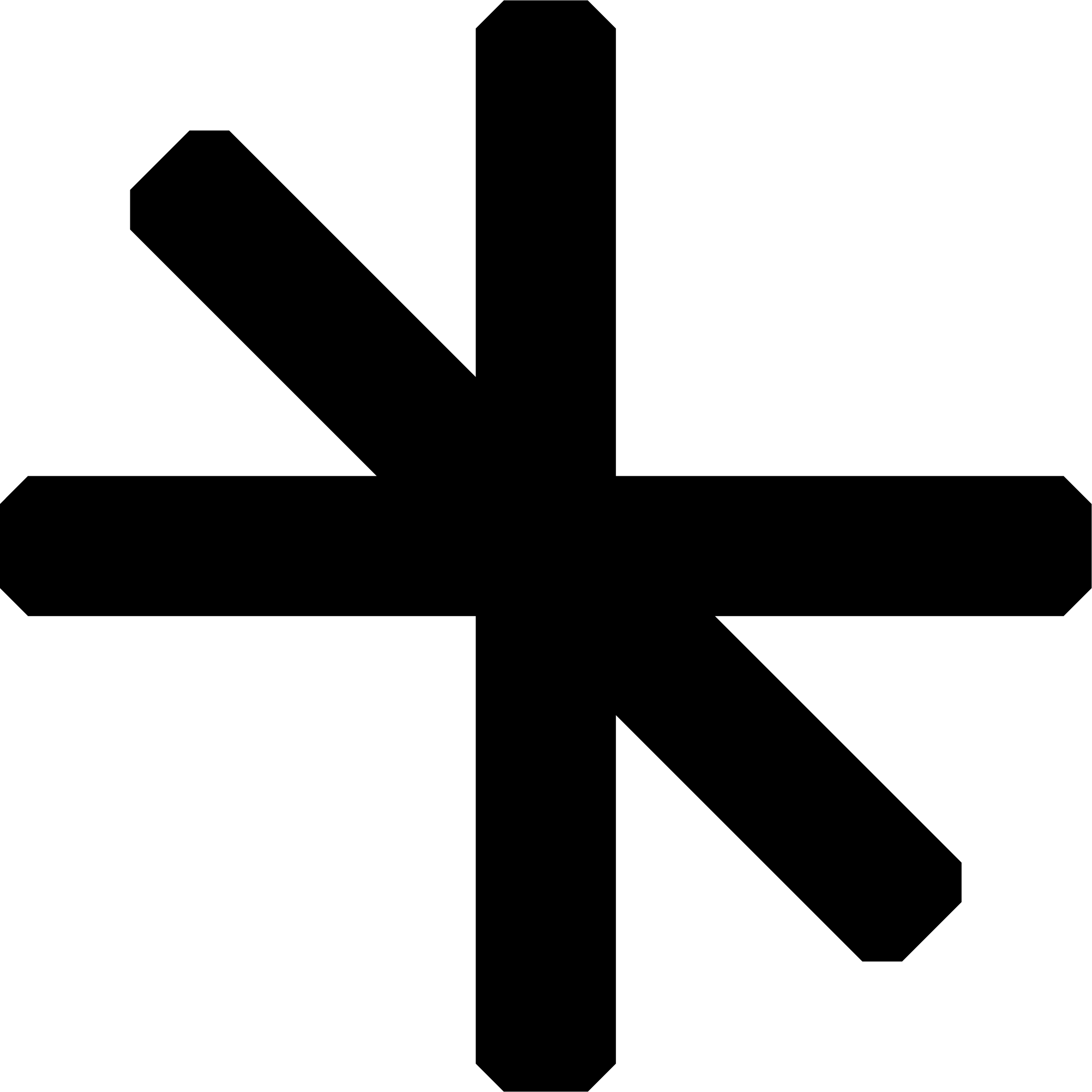 noa* network of architecture