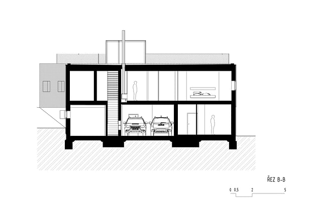 Section b-b petrjanda/brainwork