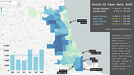 Children's Exposure to Industrial Air Pollution - Community Health Plan Southeast Chicago