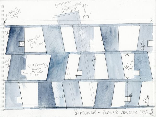 SHA Watercolor of Glassell School of Art. Courtesy of Steven Holl Architects.