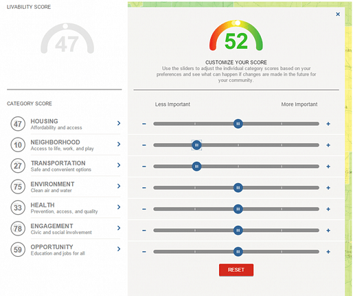 AARP's new Livability Index taps into vast amounts of data in seven categories: housing, neighborhood, transportation, environment, health, engagement and opportunity. (Image via nextcity.org)