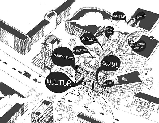 A 2016 concept for how the site would be shared among the partners. Image courtesy of Initiative Haus der Statistik.