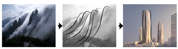 The phenomenon of “Waterfall Cloud'