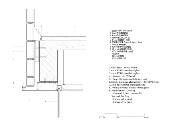 DRAWING_glass brick detail © XING DESIGN