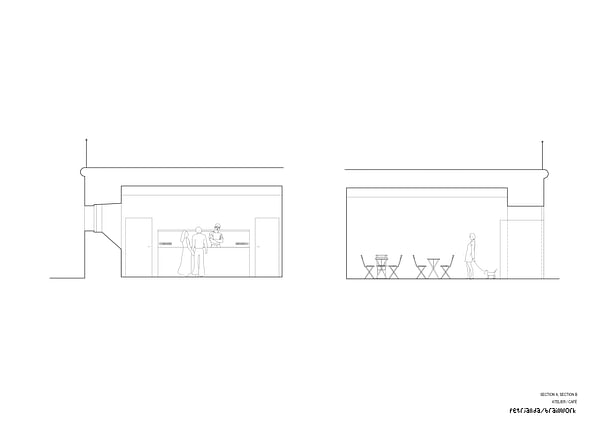 Section / Café | Hořejší