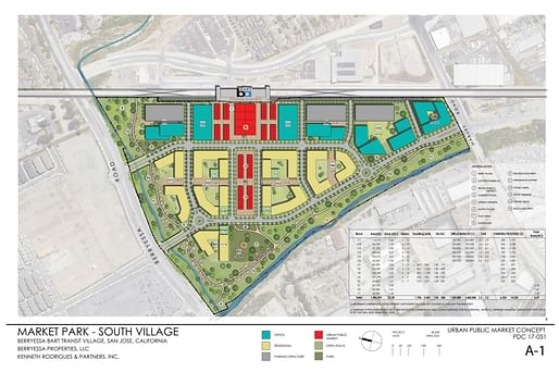 Courtesy of the <a href="https://www.sanjoseca.gov/your-government/departments/planning-building-code-enforcement/planning-division/citywide-planning/urban-villages/urban-village-plans-under-development/berryessa-bart">City of San Jose</a>. 