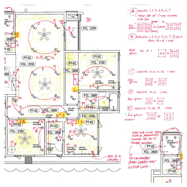 Technical design coordination 