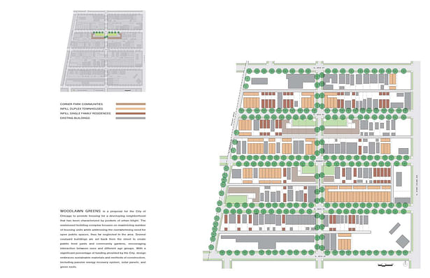 Multi-unit residential