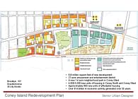 Coney Island Redevelopment Plan