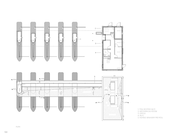 Plan Presentation