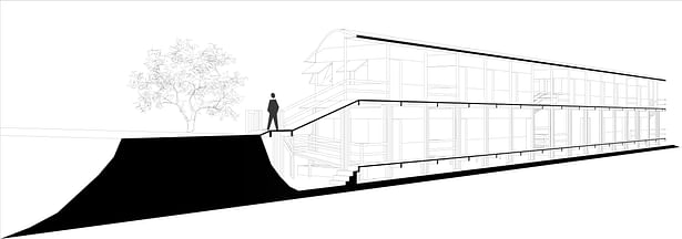 3) Sectional perspective from north to south