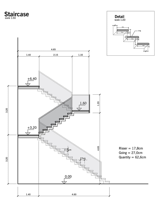 stairs plan