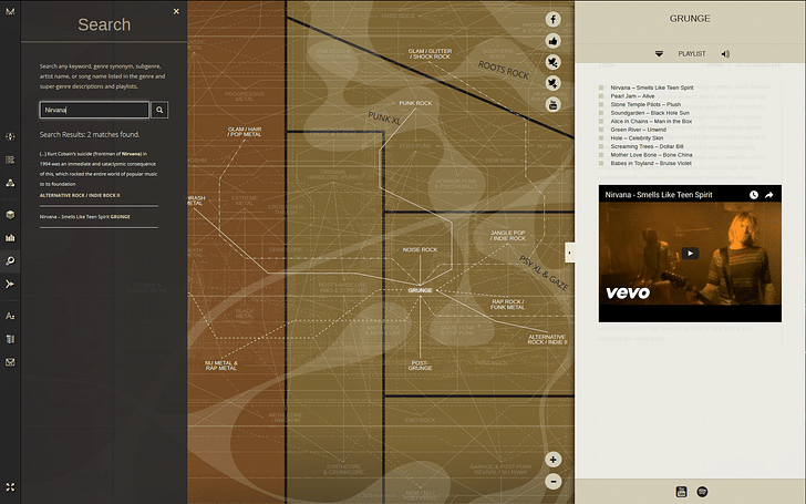 Musicmap screenshot, courtesy of Kwinten Crauwels