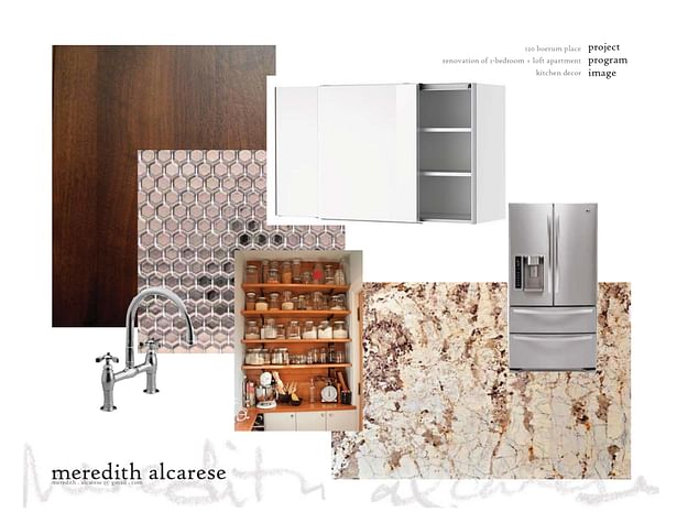 Mood board for kitchen