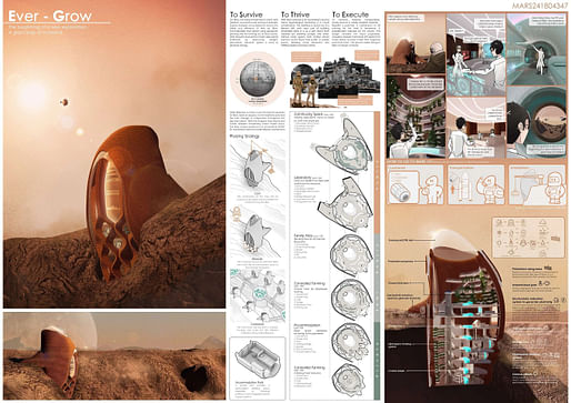 Honorable Mention 1 Ever - Grow by Goh Zheng Rong and Loy Xin Yi (Malaysia). Image courtesy Volume Zero Competitions