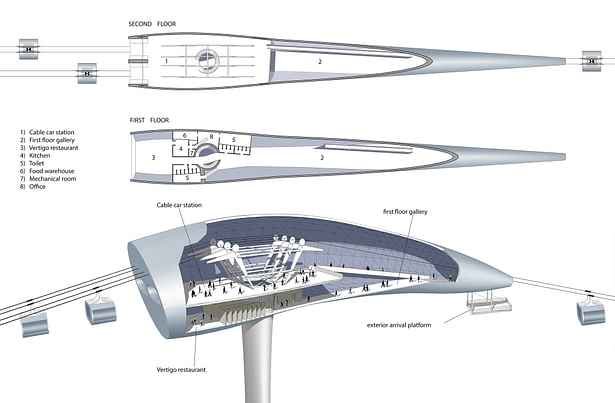 Axonometric section of the Scylla and Charybdis head building