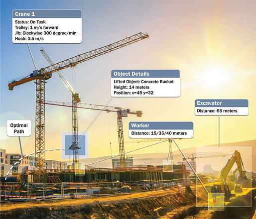 The Israeli technology firm Intsite envisions the autonomous crane to be the control tower of the 'smart construction site' of the future. Image: Intsite