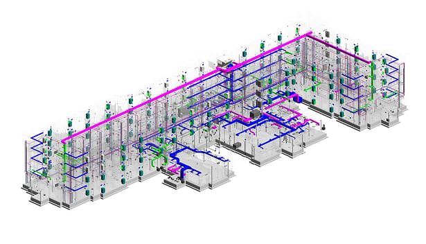 MEP Model