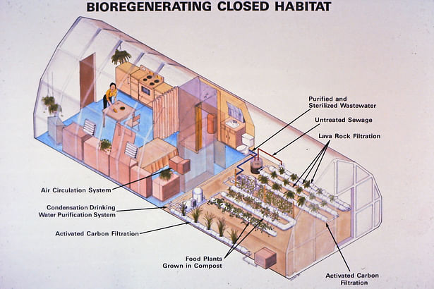 Diagram of the habitation lab.
