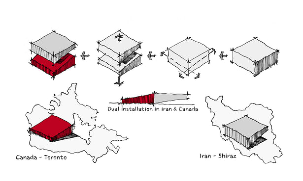 AA-Winteraction-Diagram