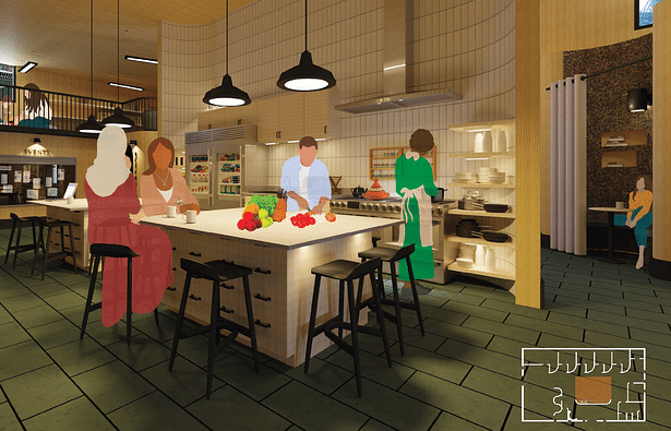 Proposal - Perspective - Kitchen as Residential Space