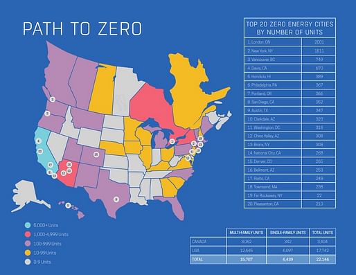 © 2020 Net-Zero Energy Coalition / Team ZERO