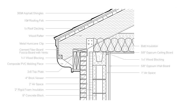 Typical eave detail