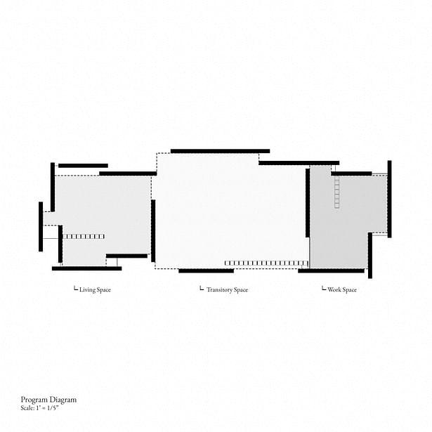 Program Diagram