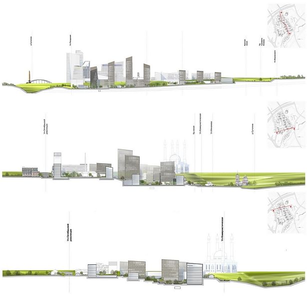 Sections Drawing