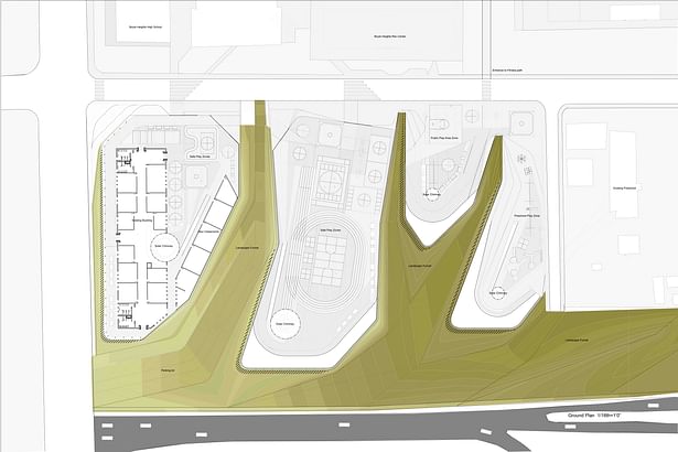 Ground plan