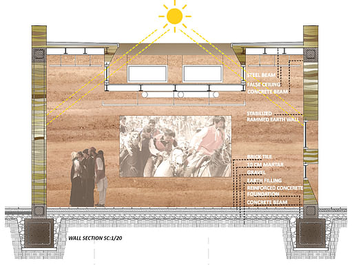 Bamiyan cultural center competition proposal