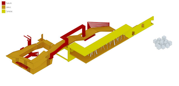 Overall Structure - highlighting each represented component