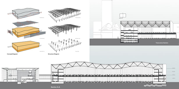 Exhibition Hall Center by Nastaran Shishegar