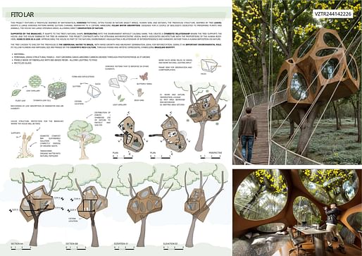 Honorable Mention project FITOLAR by Methissa Marquetti Lazzaris De Oliveira,Thais de Oliveira Barboza & Vitor Borges Candido (Brazil). Image courtesy Volume Zero