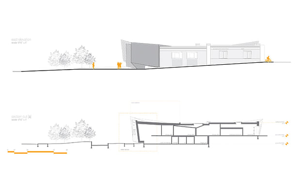 Eastern elevation and longitudinal section along Bryant Street