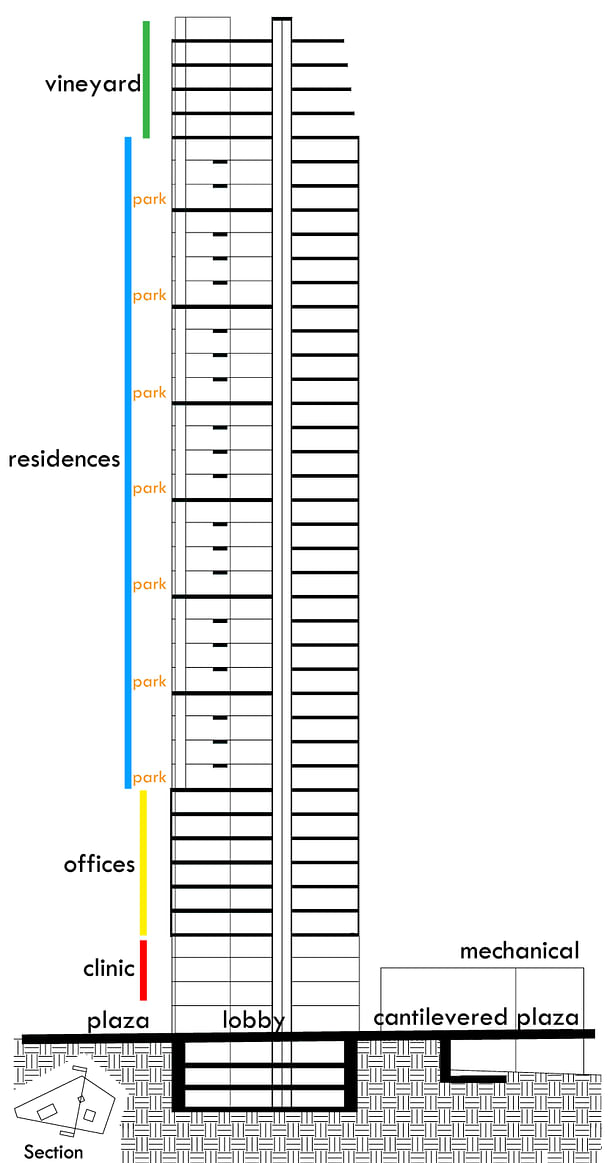 Section of High-rise