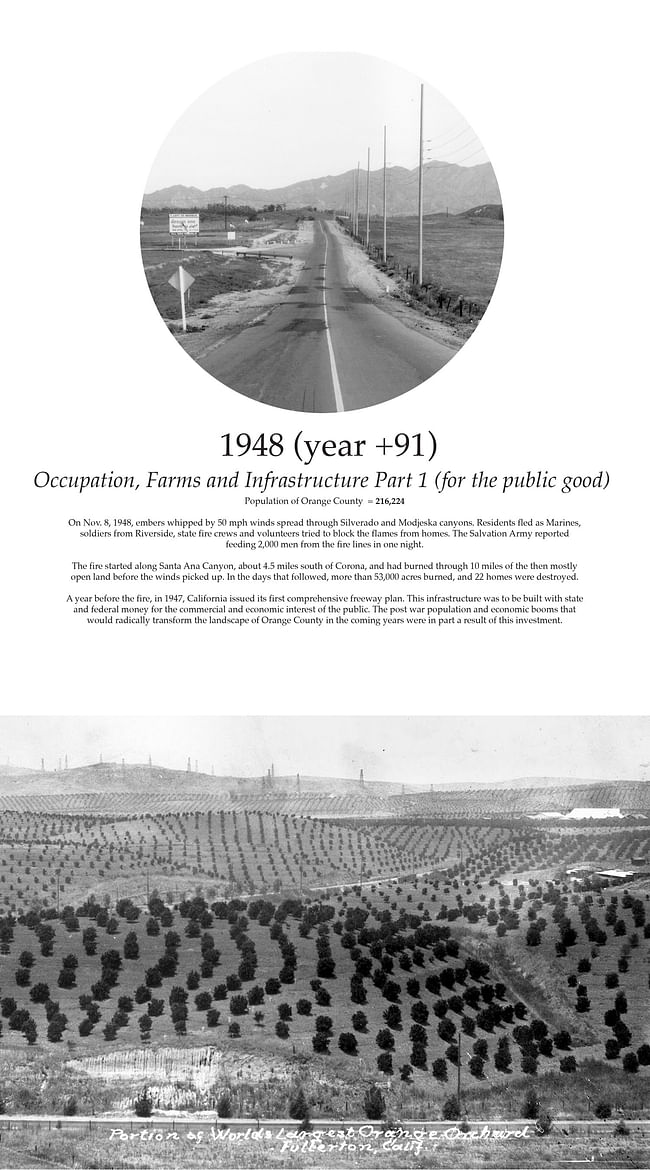 1948 (year + 91) Occupation, Farms, and Infrastructure Part 1 (for the public good)