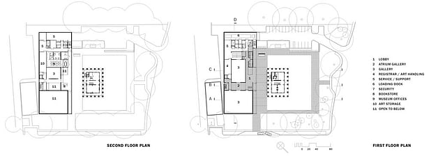 Site/Floor Plans