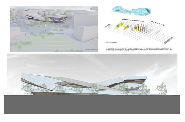 Helsinki Central Library Competition 