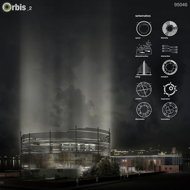 'The Revival of the Silo' competition >Orbis Project >board02