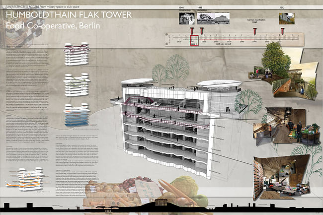 Environmental Impact, First Place: Humboldthain Food Cooperative, Berlin, Germany