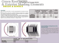 Materials and Saved Energy