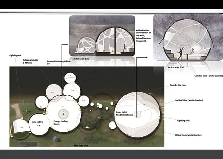 plan and sections of a Meditation Center 