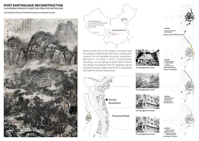 NEXT GENERATION PRIZE, 1ST PRIZE: Panda-Watching: Historic village reconstruction | Xueshan, China
