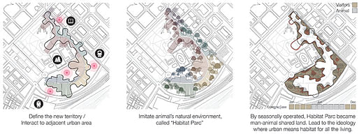 First prize: “Re-Habitat” by Worawut Oer-Areemitr, Chanakarn Assavasirisilp, Thakan Navapakpilai and Bemjama Prasertpan | Bangkok, Thailand​.