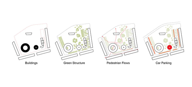 Diagram Plot (Image: AND-RÉ)