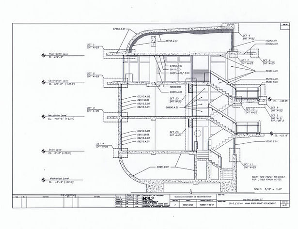 Building Section