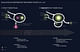 'Evolution of waste water treatment plants 2.0 + 3.0' Credit: Prentiss Darden and Algae Systems LLC