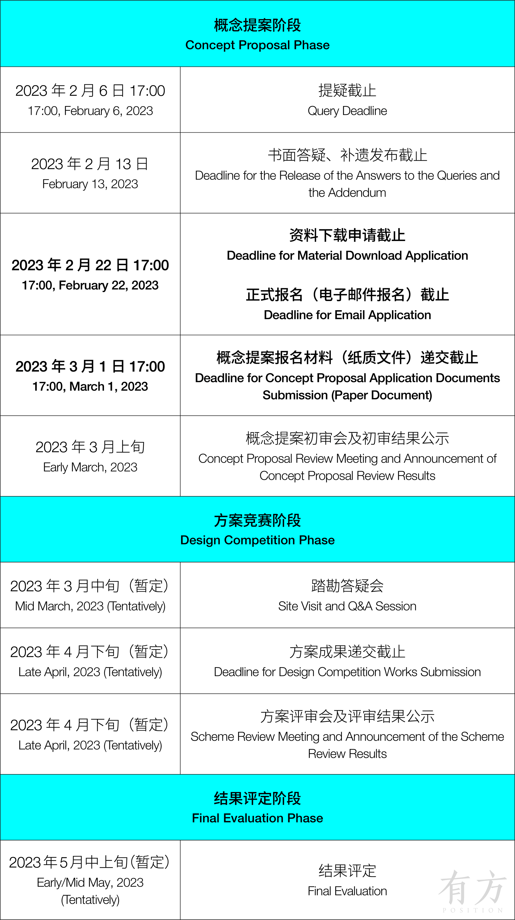 Open Call, Design Brief Release | International Competition for ...