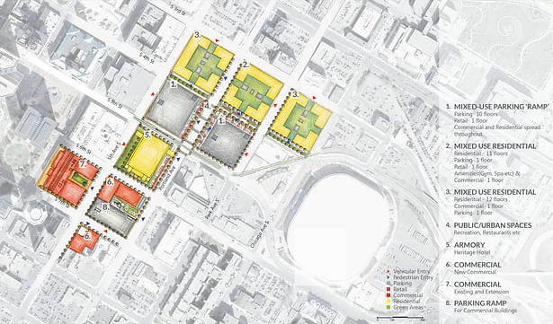 Vision Plan for Downtown East, Minneapolis